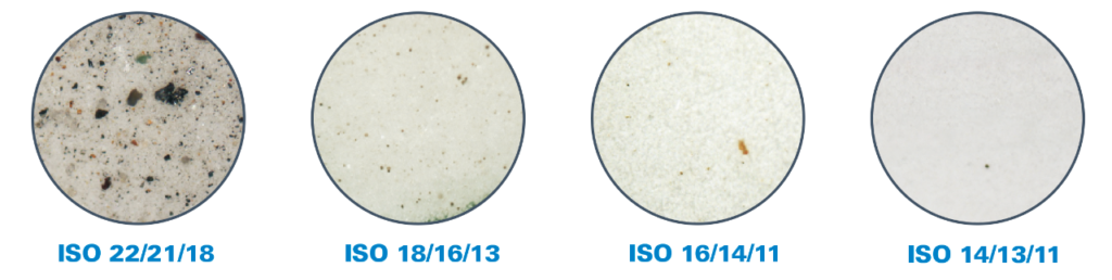 ISO 4406